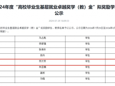 全国表彰，有他！